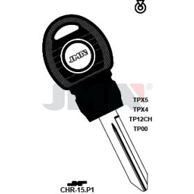 TP00CHR-15.P1