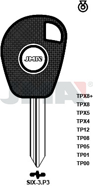 TP00SIX-3.P3