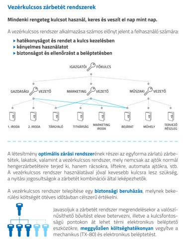 Vezérkulcsos rendszer